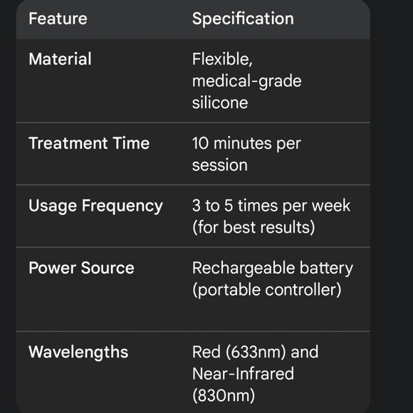 CurrentBody LED Face Mask - Picture 6 of 6